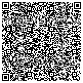 QR code with Sicsa (Society For The Improvement Of Conditoins For Stray Animals) contacts