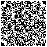 QR code with Advanced Dermatology & Skin Cancer Specialists contacts