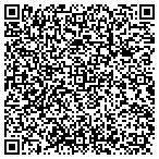 QR code with Overhead Door in Spring contacts