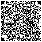 QR code with Triple T SteamBlasters contacts