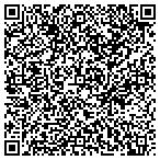 QR code with Mosquito Squad of NVA contacts