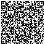 QR code with Fulnecky Enterprises - Wmc Joint Venture contacts