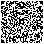 QR code with Replace Garage Door Panel contacts