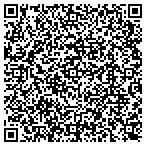 QR code with Residential Garage Doors contacts