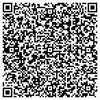 QR code with Blechman, Gerald A Ph.D. contacts