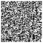 QR code with Furry Faces Cat And Dog Grooming L L C contacts