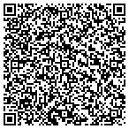 QR code with Juaneno Band Mission Indians contacts