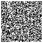 QR code with Always Options Consulting contacts