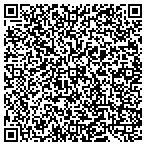 QR code with Source point Pest Control contacts
