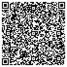 QR code with Montana Homes Of Missoula Inc contacts
