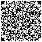 QR code with Red Roof Dog Grooming contacts