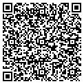 QR code with Enviro Clean contacts