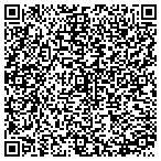 QR code with Wahoo Public Buildings And Grounds Association contacts