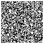 QR code with Aggressive Pest Control contacts