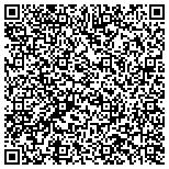 QR code with All About Bedbugs Pest Control contacts