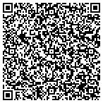 QR code with ArmaGetem Pest Control contacts