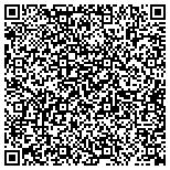 QR code with Fluffy's Professional Pet Grooming contacts