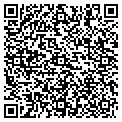 QR code with Birdbusters contacts