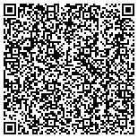 QR code with CLINFOMATRIX PHARMACOVIGILANCE AND SAFETY GROUP contacts