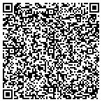 QR code with The International Wine Institute contacts