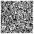 QR code with Overhead Door Company of Winchester contacts