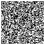 QR code with Fence Works Unlimited contacts