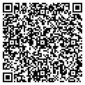 QR code with Pestfree.net contacts