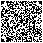 QR code with Pointe Pest Control contacts