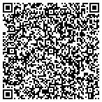 QR code with Petals From The Heart Floral Pictures contacts