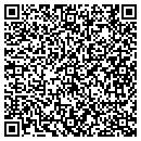 QR code with CLP Resources Inc contacts