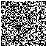 QR code with Iowa Veterinary Medical Association Foundation contacts