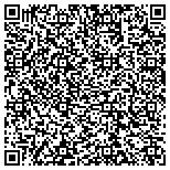 QR code with Signature Custom Wine Cellars Of New England Inc contacts