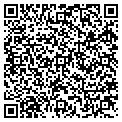 QR code with A 1pool Concepts contacts