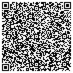 QR code with Lozano Mike Professional Pool Construction & Remod contacts
