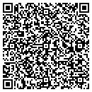 QR code with Metrick Pest Control contacts