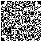 QR code with Avanti Pools Incorporated contacts