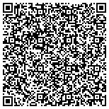 QR code with Centerline Door & Security Of The Four Corners LLC contacts