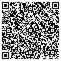 QR code with Drainwarrior contacts