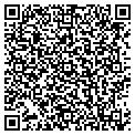 QR code with All Jax Pools contacts