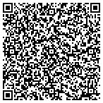 QR code with Garage Door Service in Culloden West Virginia contacts