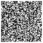 QR code with Overhead Door Co Of Greater Charleston contacts