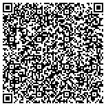 QR code with David Forjan Overhead Doors contacts
