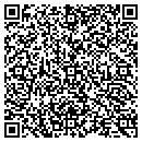 QR code with Mike's Blooms & Things contacts