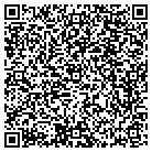 QR code with Montezuma Florist & Delivery contacts