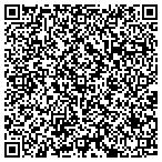QR code with Mortgage Solutions Group Inc contacts