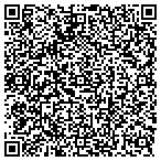 QR code with Any Lab Test Now contacts