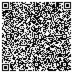 QR code with Judy's Grooming Pet Supplies & Boarding contacts