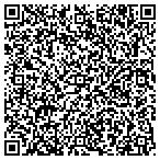 QR code with Petito Wine Selections contacts