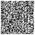 QR code with The Real Estate Group contacts