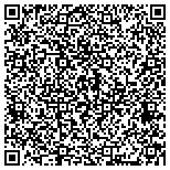 QR code with Desert Shield Pest Management contacts